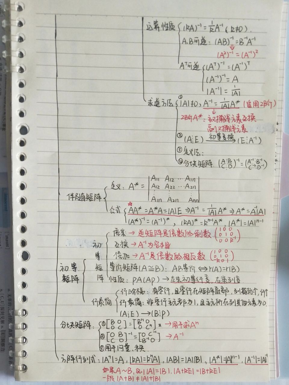线代一二章(行列式,矩阵)思维导图 我又来分享思维导图了,之前有个
