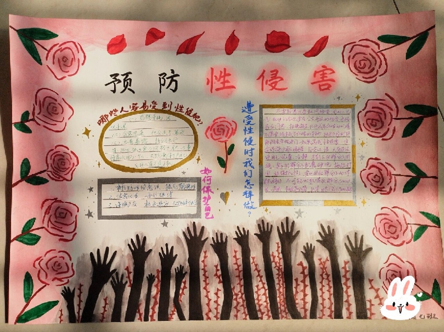手抄报 "预防性侵害"手抄报,感觉是我画得最好的一次手抄报了,希望