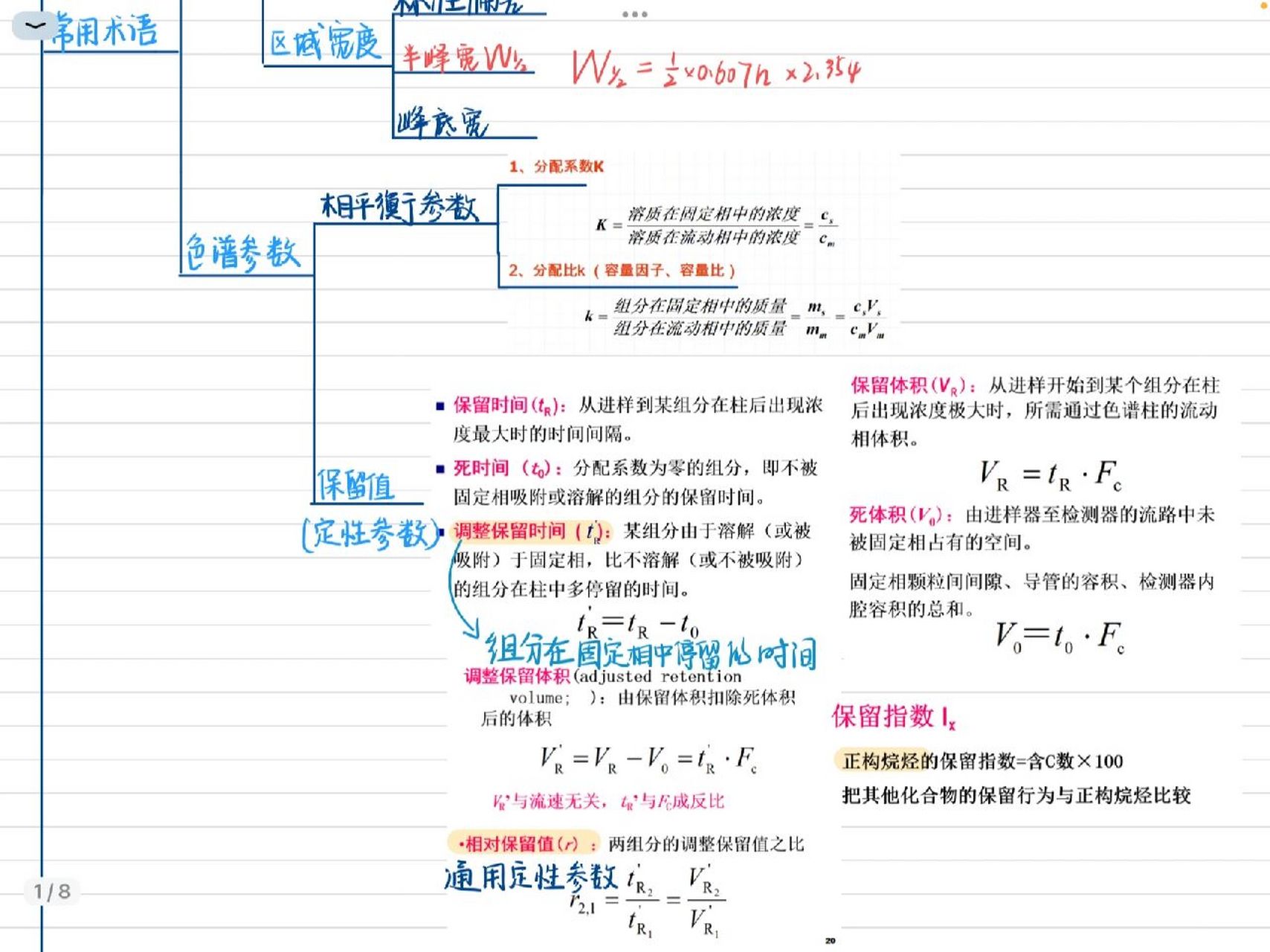 色谱分析法思维导图图片