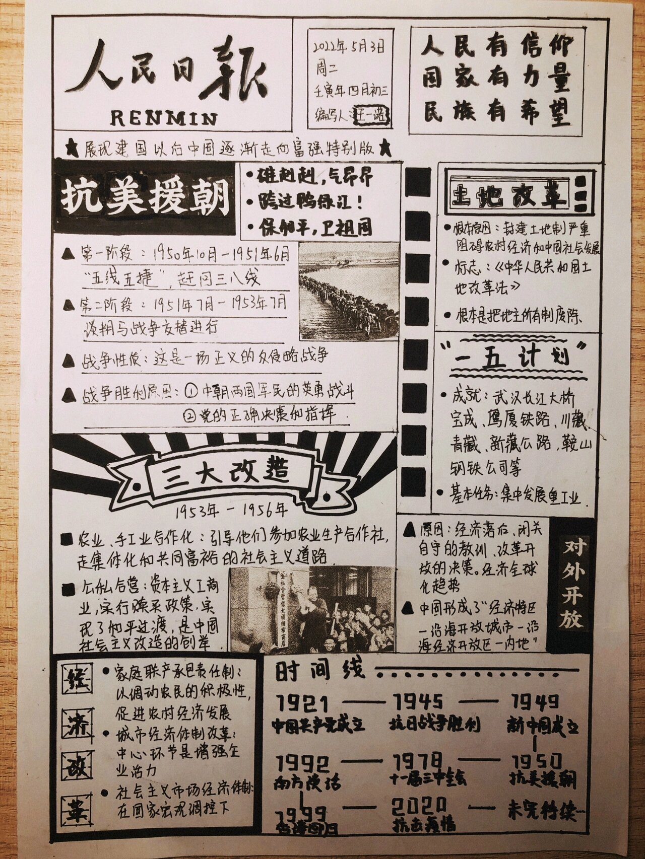近代历史手抄报