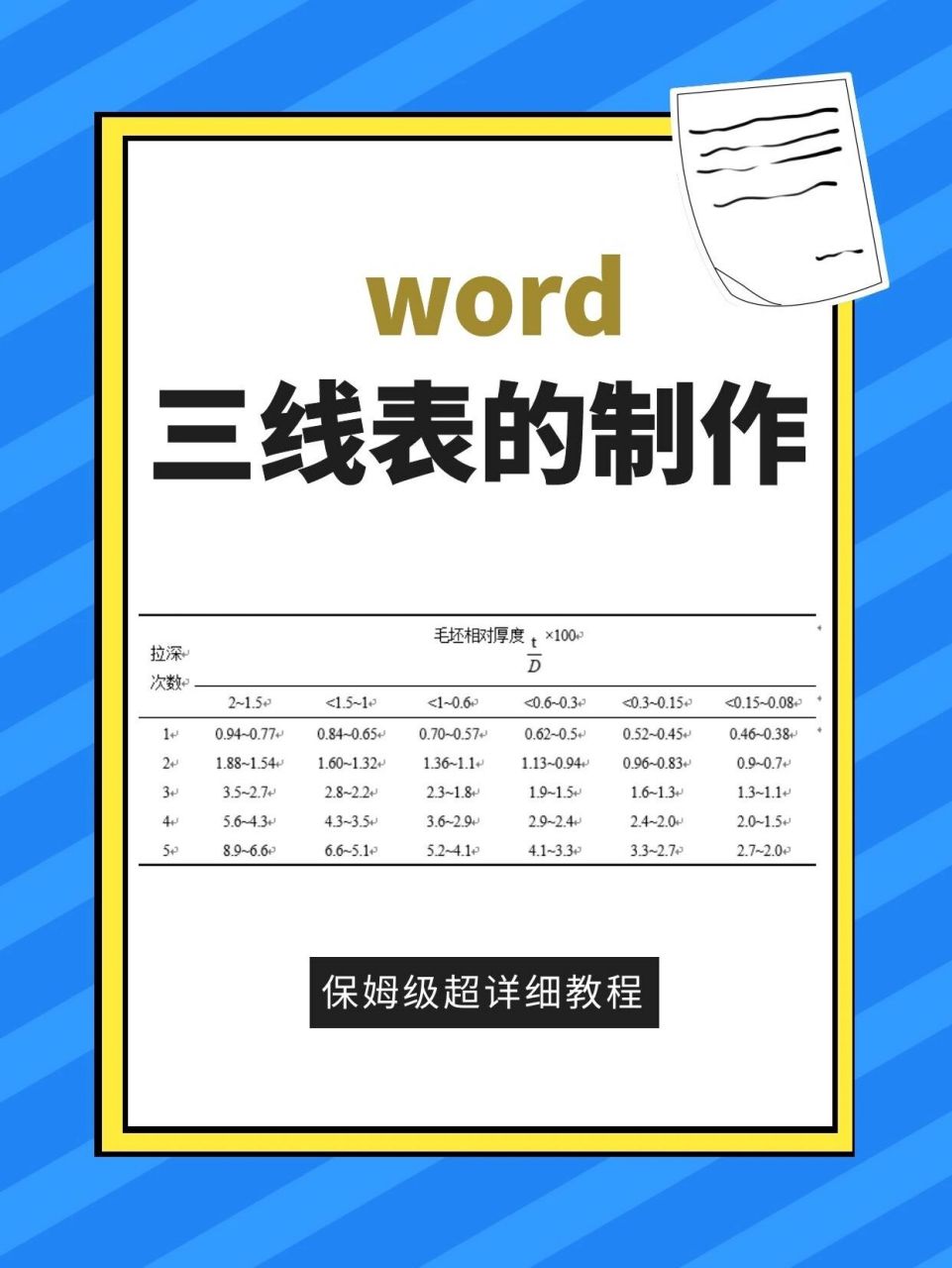 论文格式排版必备技能之【三线表】6015 9999虽说插入表格