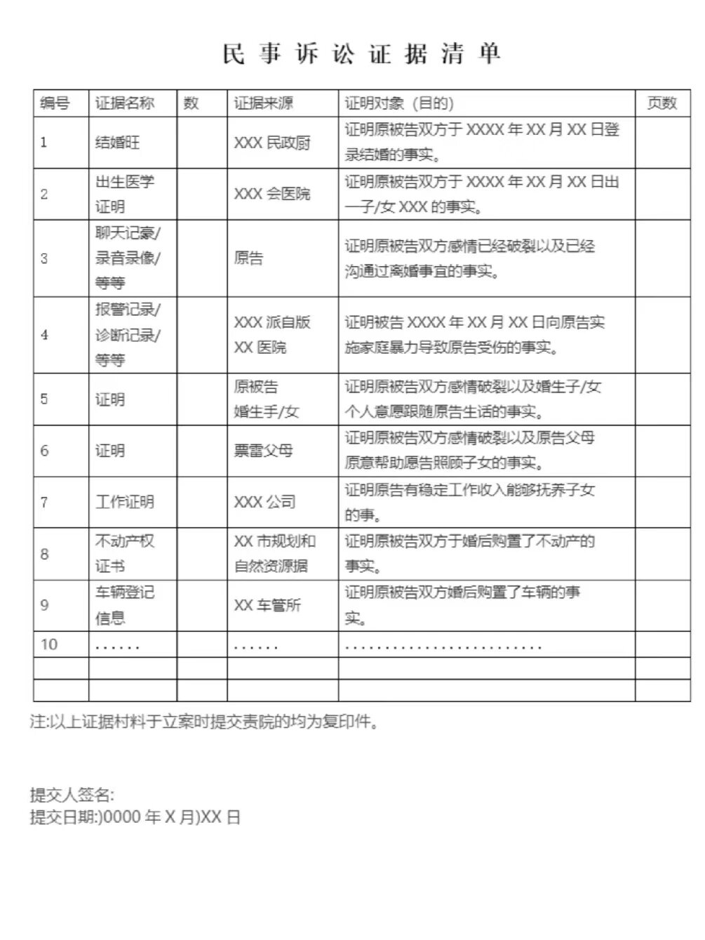 离婚诉讼证据清单