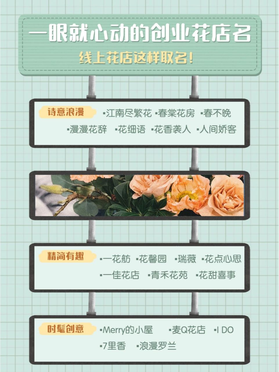 名字就是门面,让人眼前一亮的花店名字就不能太拉跨93 996992