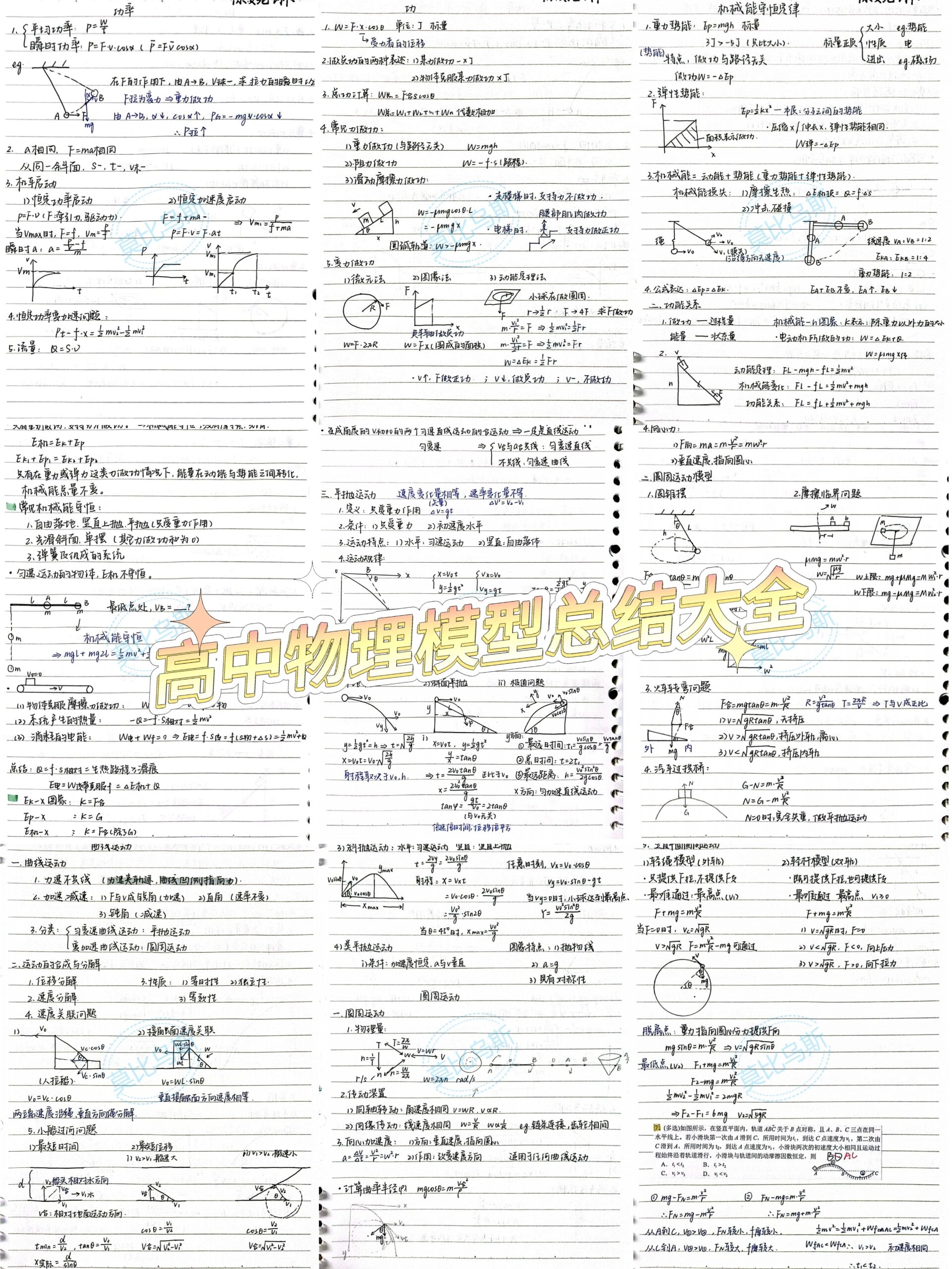 高中物理模型总结大全