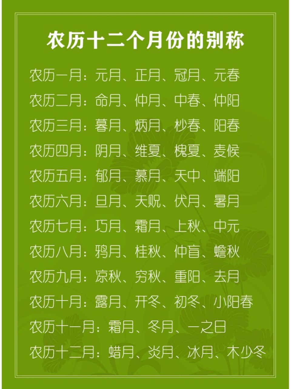 99汉语百科知识:农历十个月每月的别称 农历一月