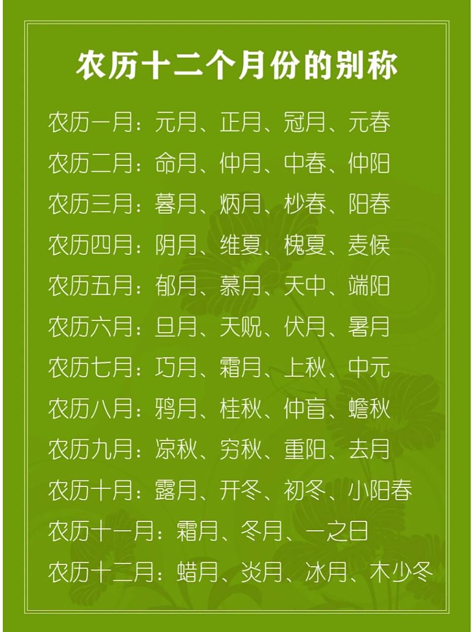 99汉语百科知识:农历十个月每月的别称 农历一月:元月,正月,冠月