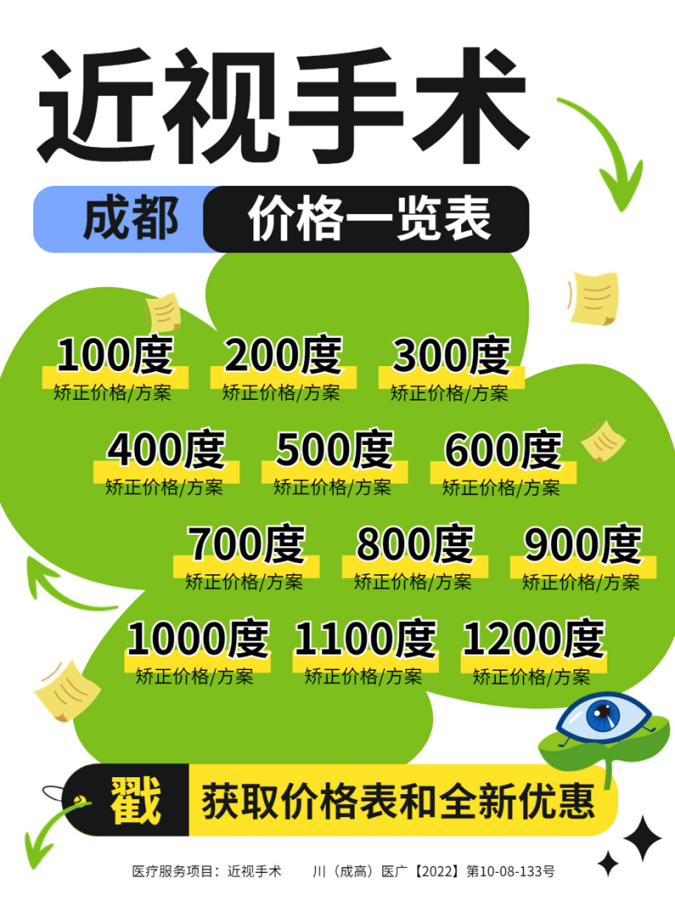 近视手术2023价目表、近视手术2023价目表及价格