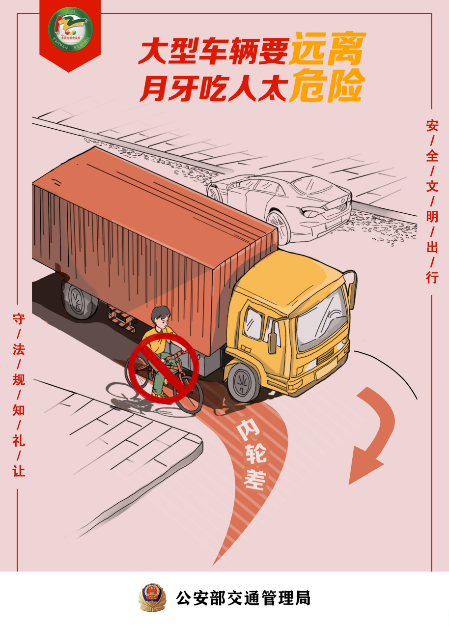 遠離大貨車,小心大車內輪差及視野盲區,文明禮讓,平安出行.