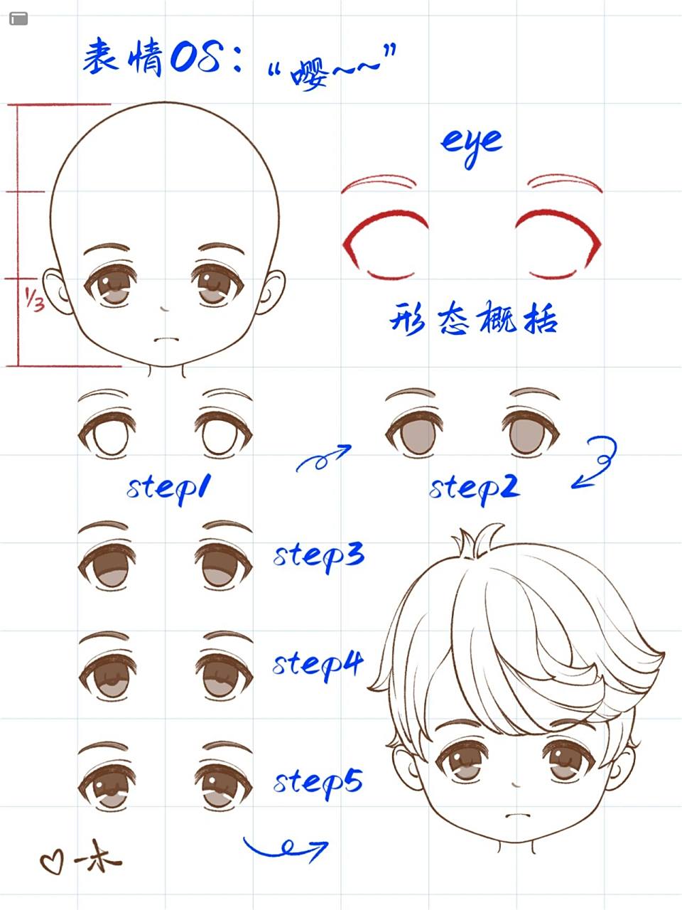 男生不同表情画法 形态概括和步骤 不同表情的绘画,主要是通过眼 