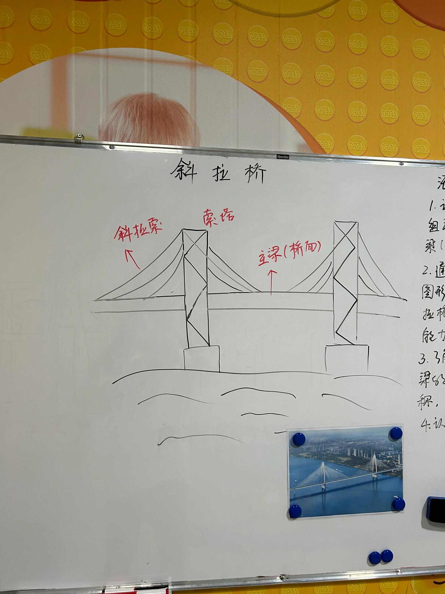 乐高大颗粒|斜拉桥|搭建|板书