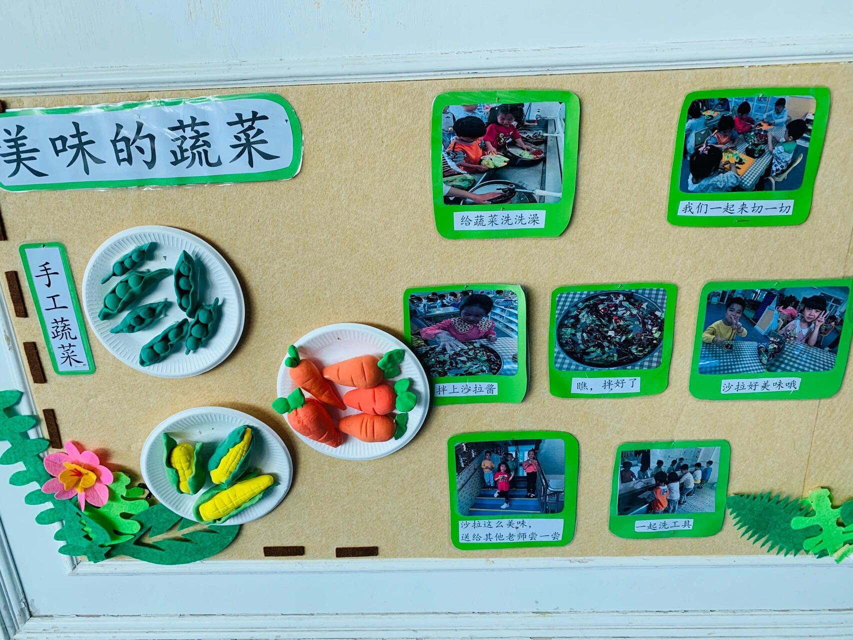 《蔬菜王国》中班主题墙