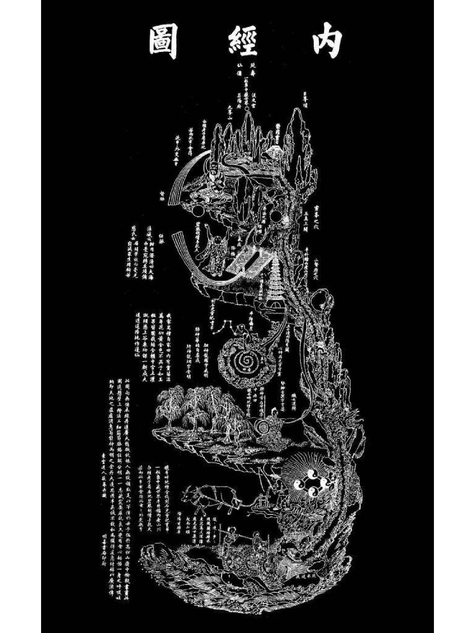 又名《内景图》,此图以图画的形式,暗示了内丹修炼的内容:丹道周痰哪