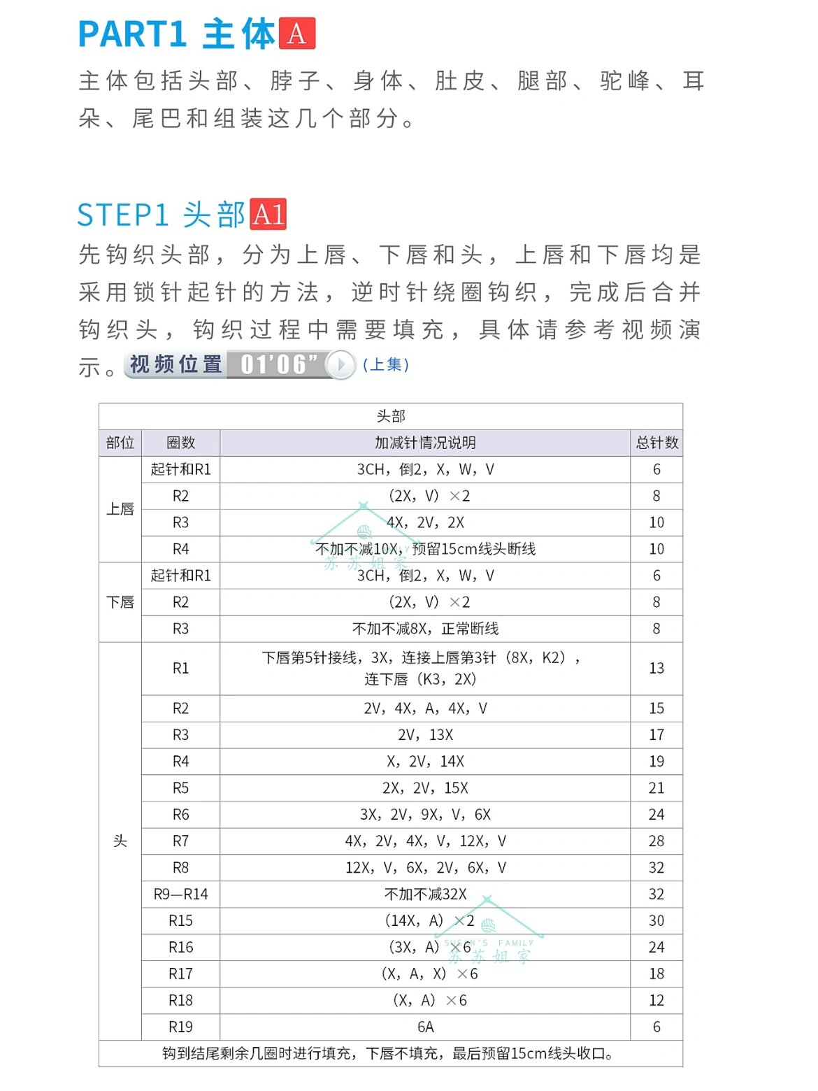 骆驼的钩织图解图片