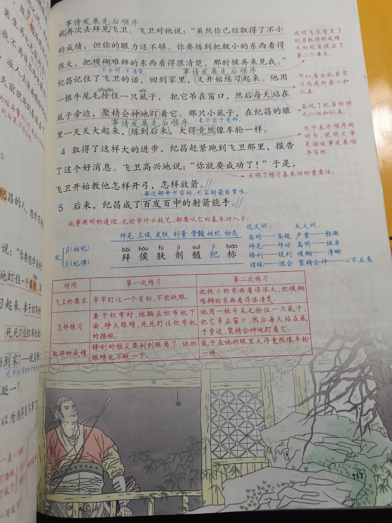 四上语文27,古诗二则 #四年级上册语文# #语文老师# 《扁鹊治病》可以