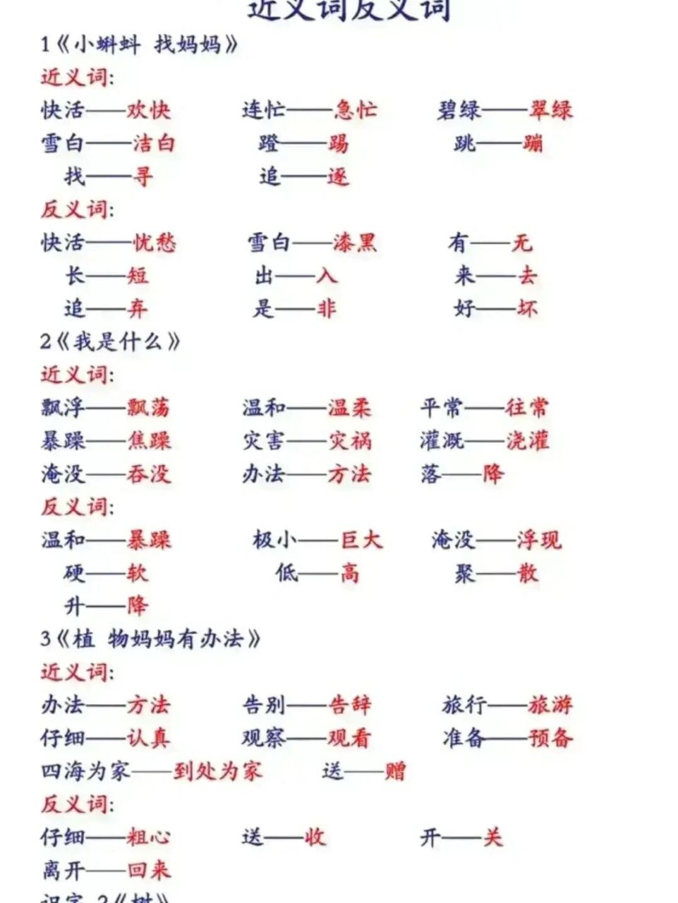 糊涂的反义词是什么图片