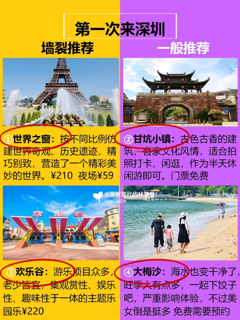 深圳旅游景点大全介绍图片