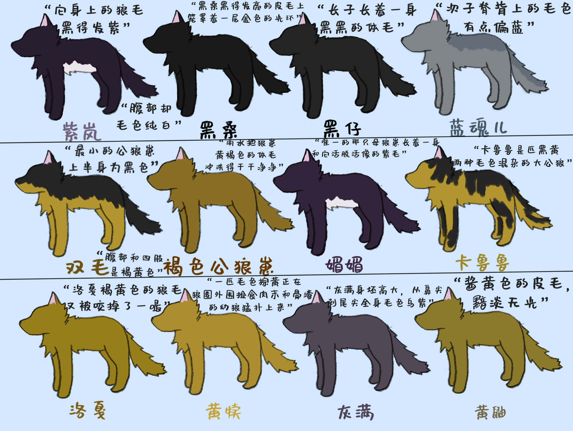 狼王梦&残狼灰满 角色标准颜色