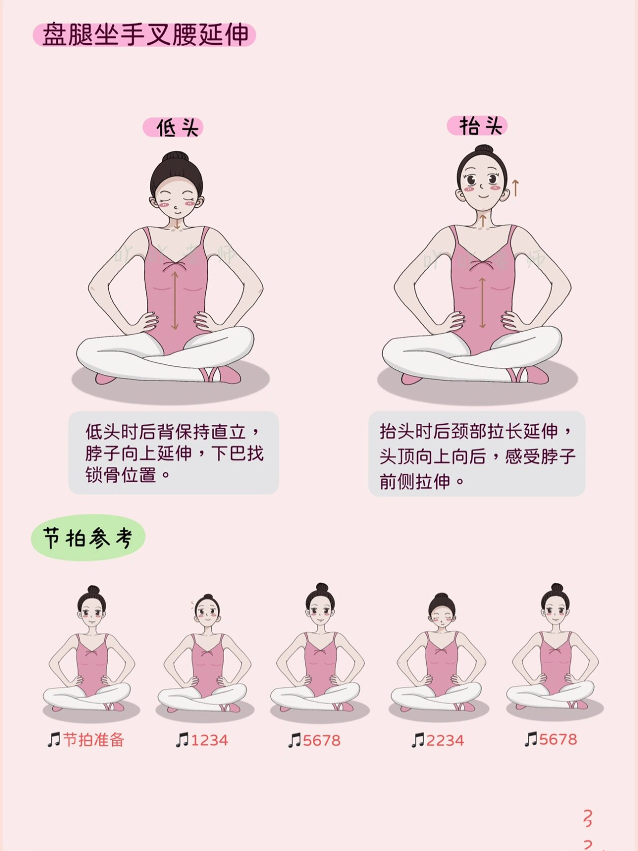 舞蹈坐姿名称图片