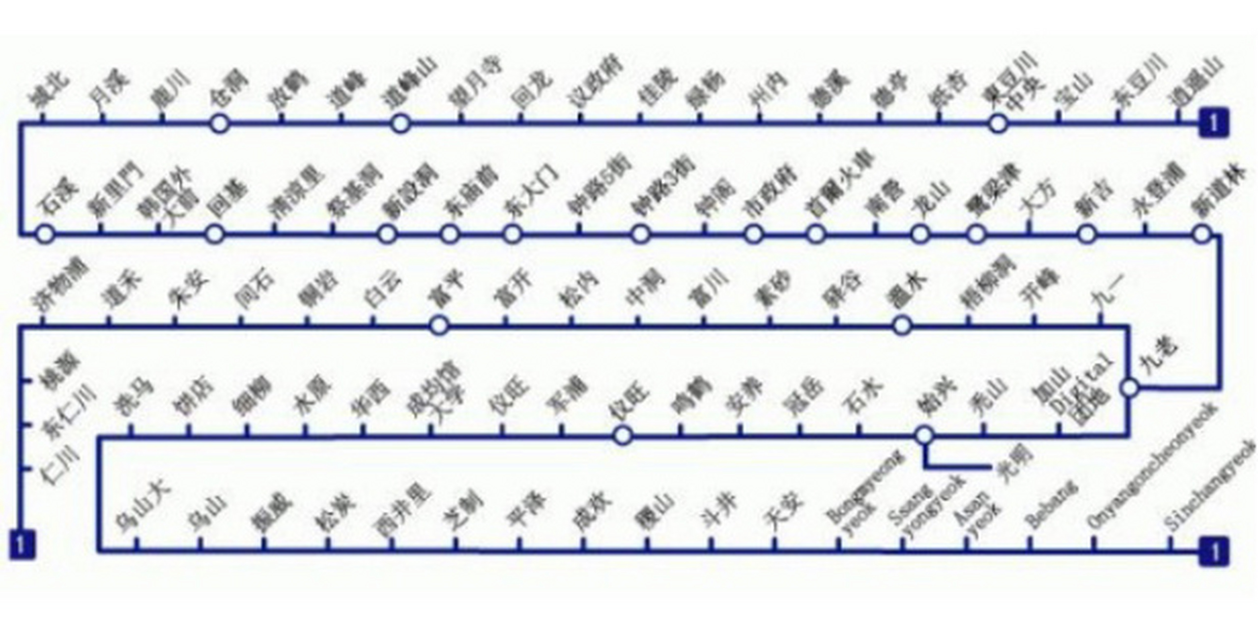 【韩游旅记】不可错过的首尔地铁1号线(一 【韩游旅记】不可错过的
