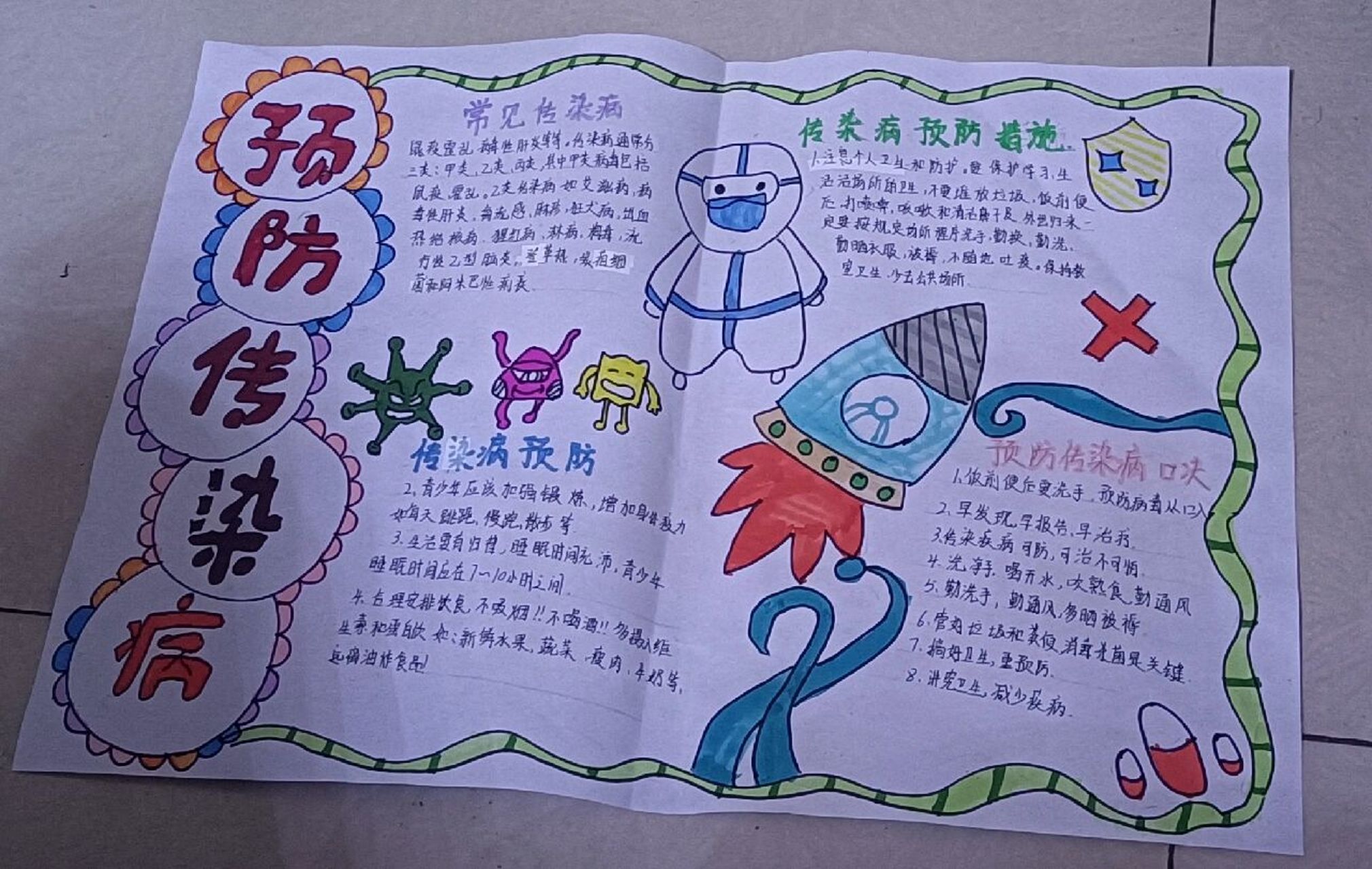 预防传染病手抄报 虽然只有一个人蹲,不过我还是要出一下的,不喜勿喷