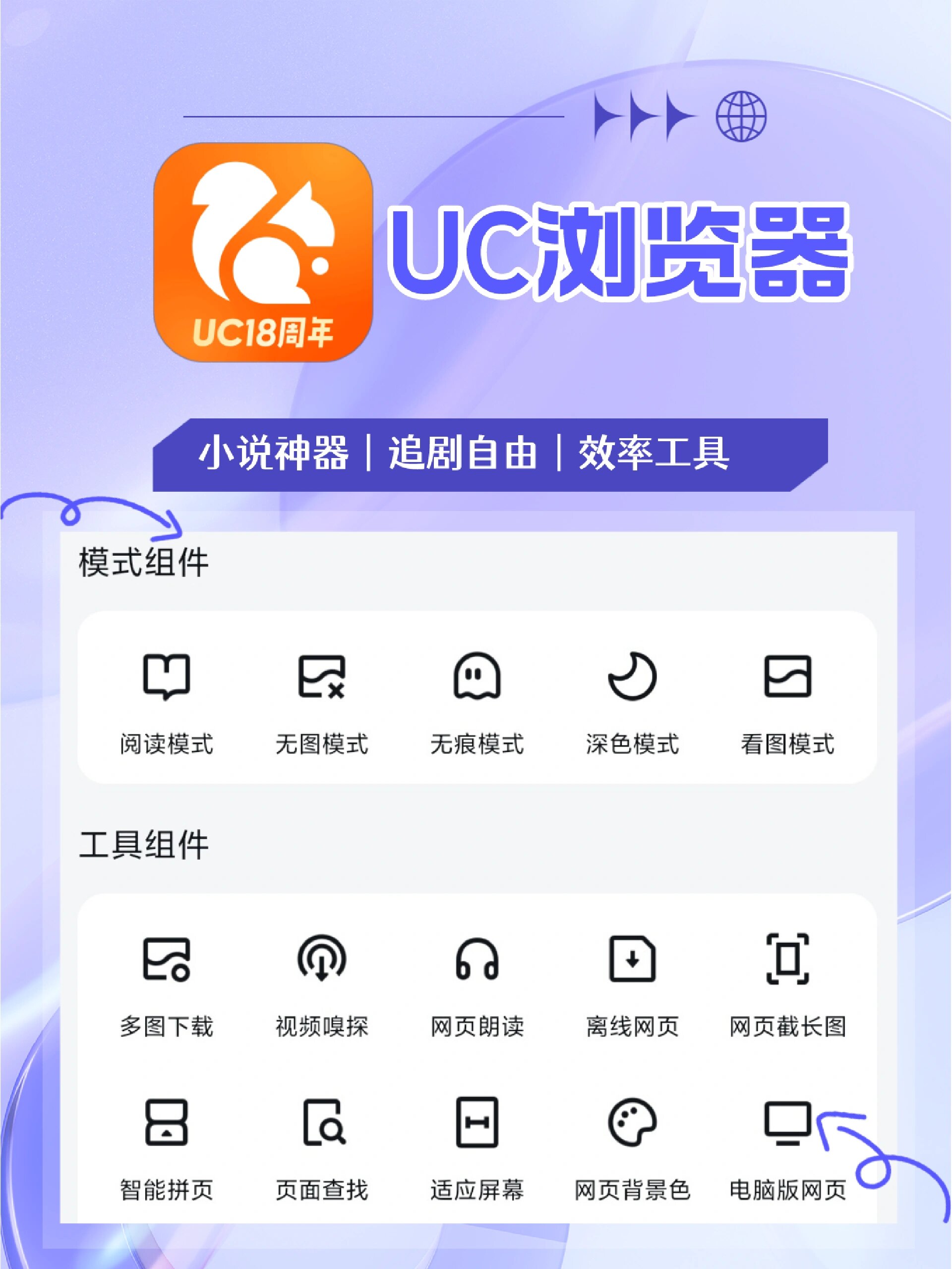 UC浏览器直接进入=UC浏览器直接进入网页的注意事项