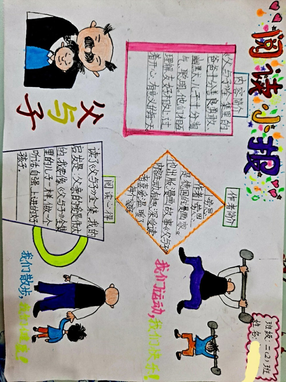 二年级寒假自制作业:父与子阅读小报