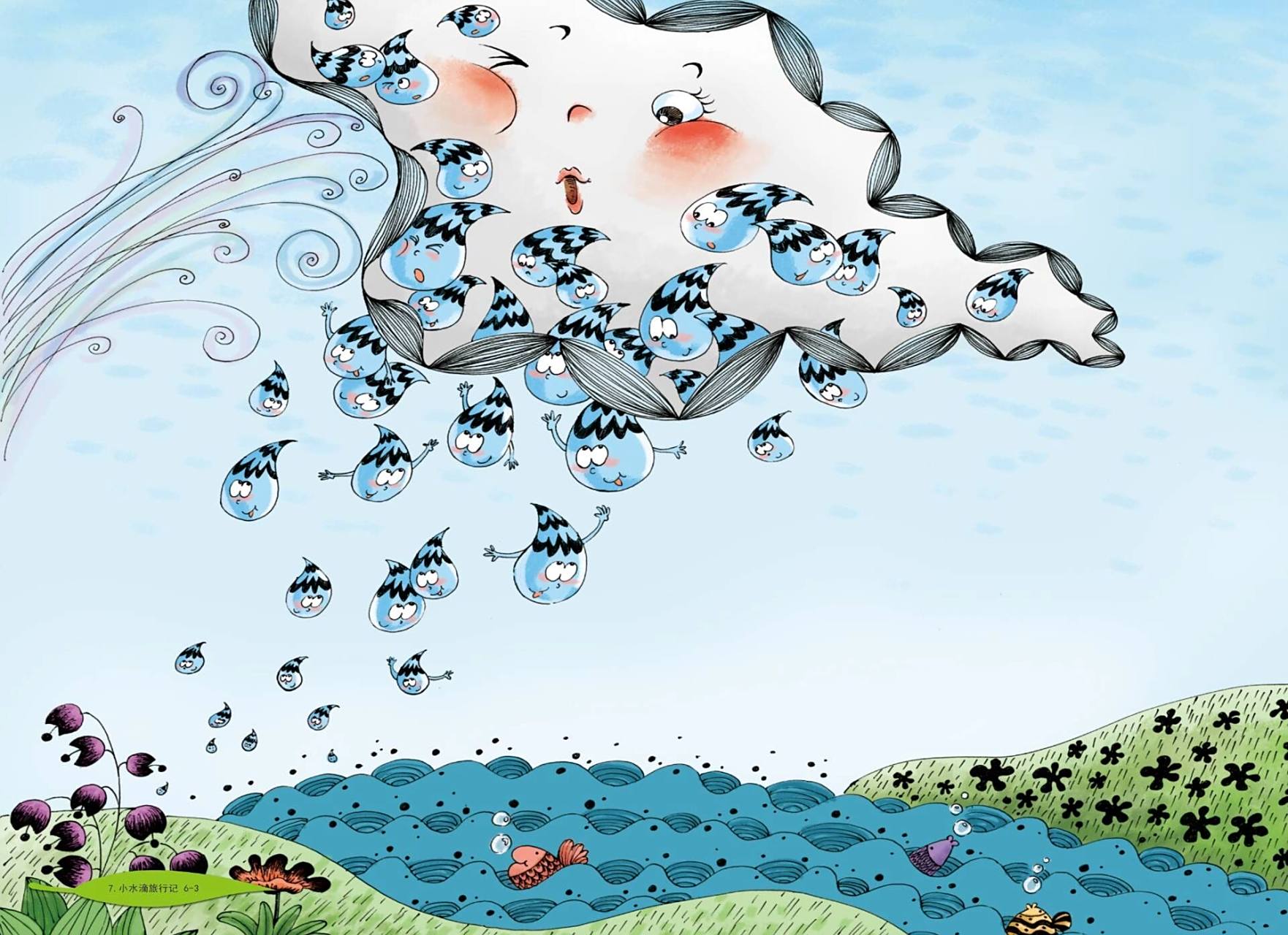 《小水滴旅行记》 大班《小水滴旅行记》步骤图