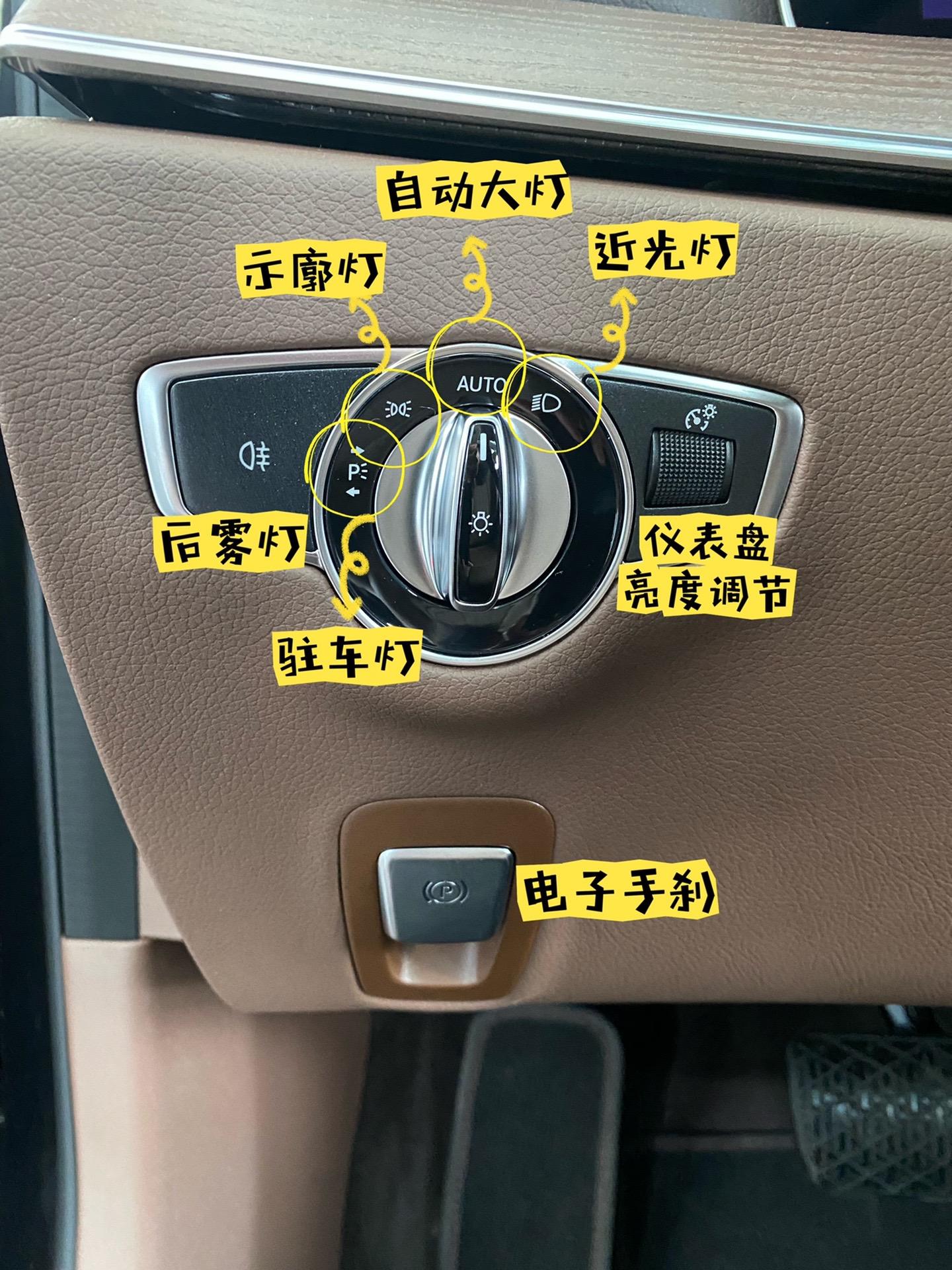 奔驰e级 | 最全车内按键使用说明.