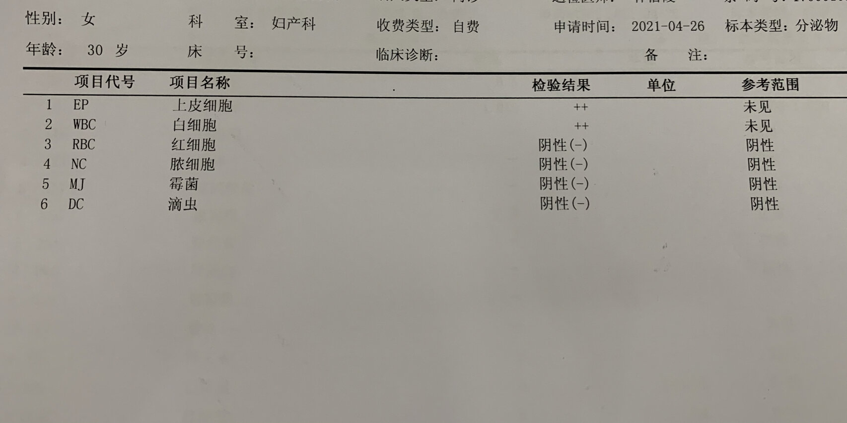 宫腔分离2mm图片