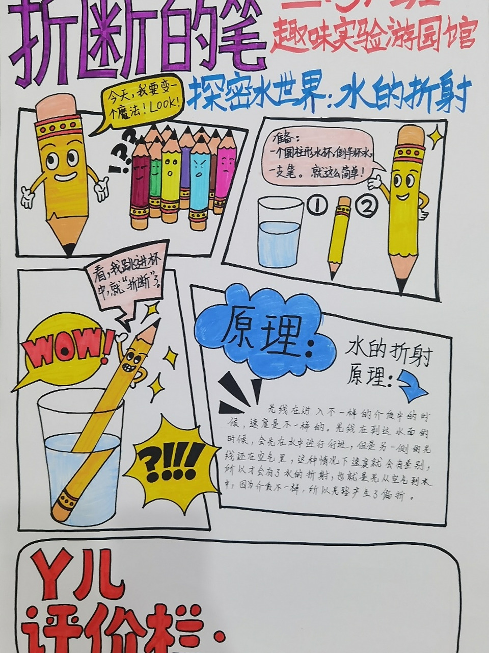 小实验手抄报,实验漫画:水的折射 给班里画的小海报