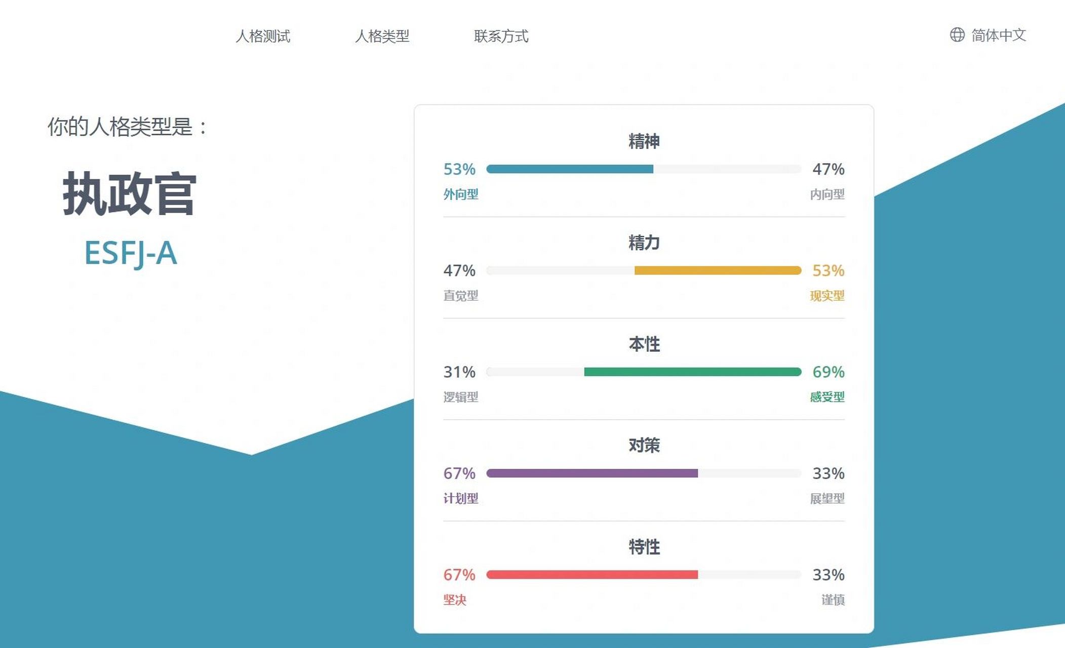 esfj-a图片