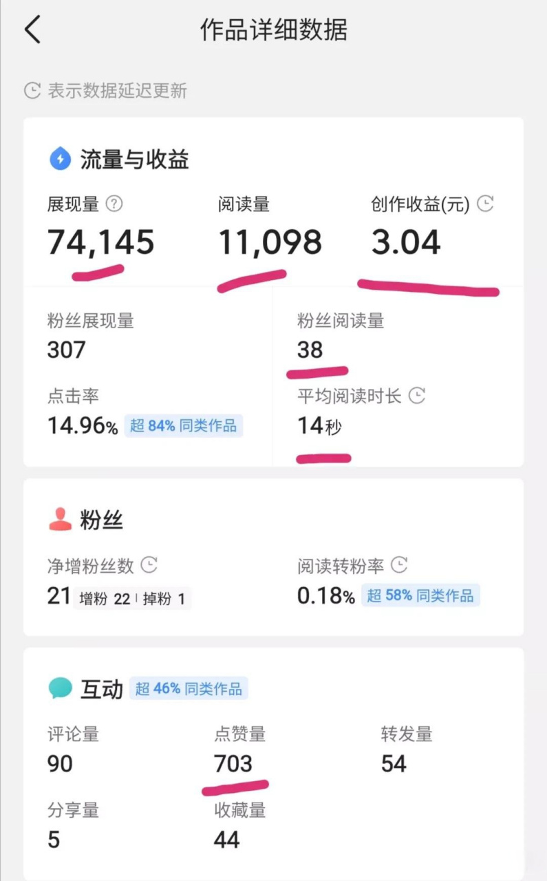 怎么发布微头条和文章(微头条怎样发文章和视频)