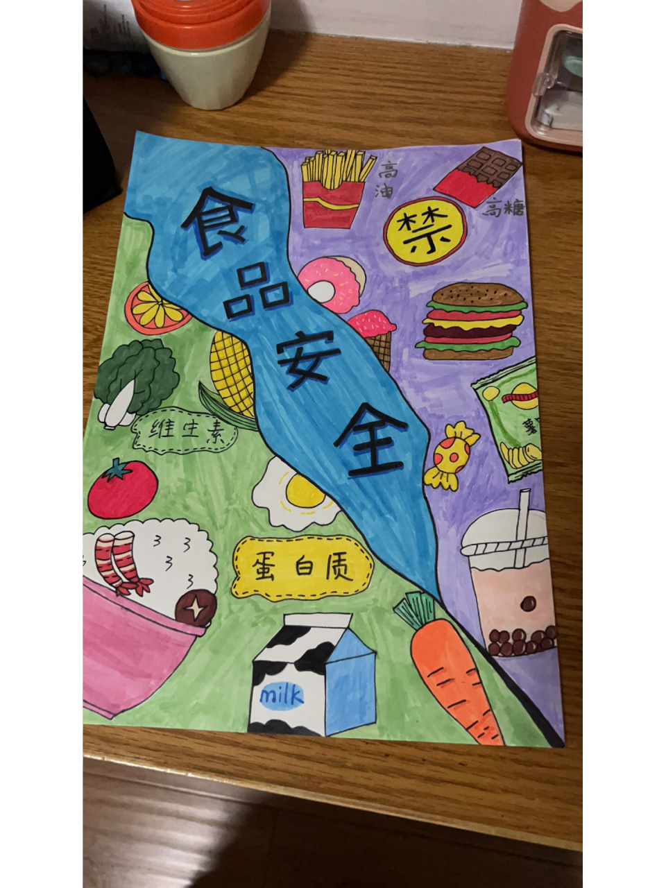 食品安全绘画六年级图片