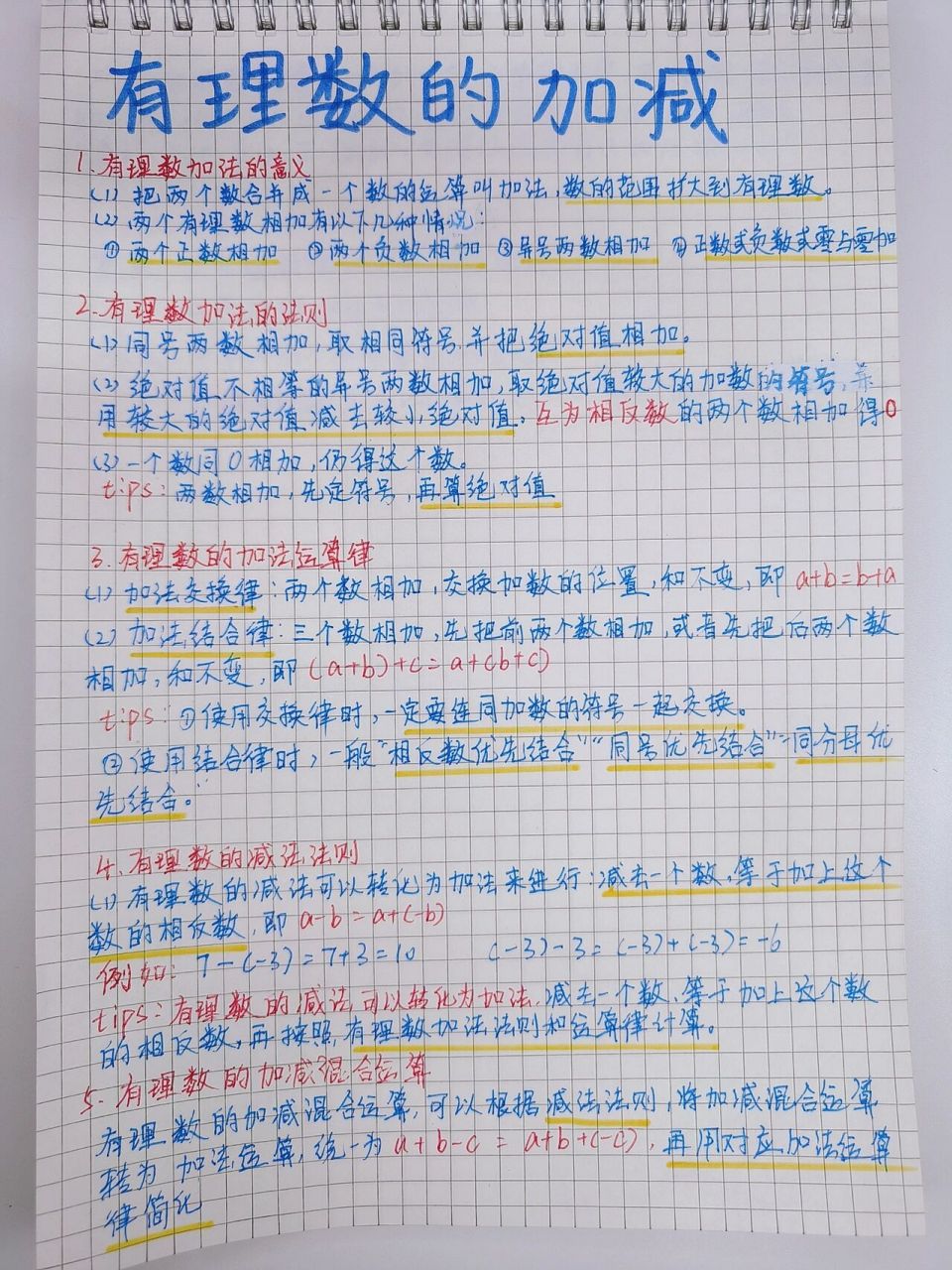 97入学预习|七上有理数超全笔记6015 97七上第一课就是有理数