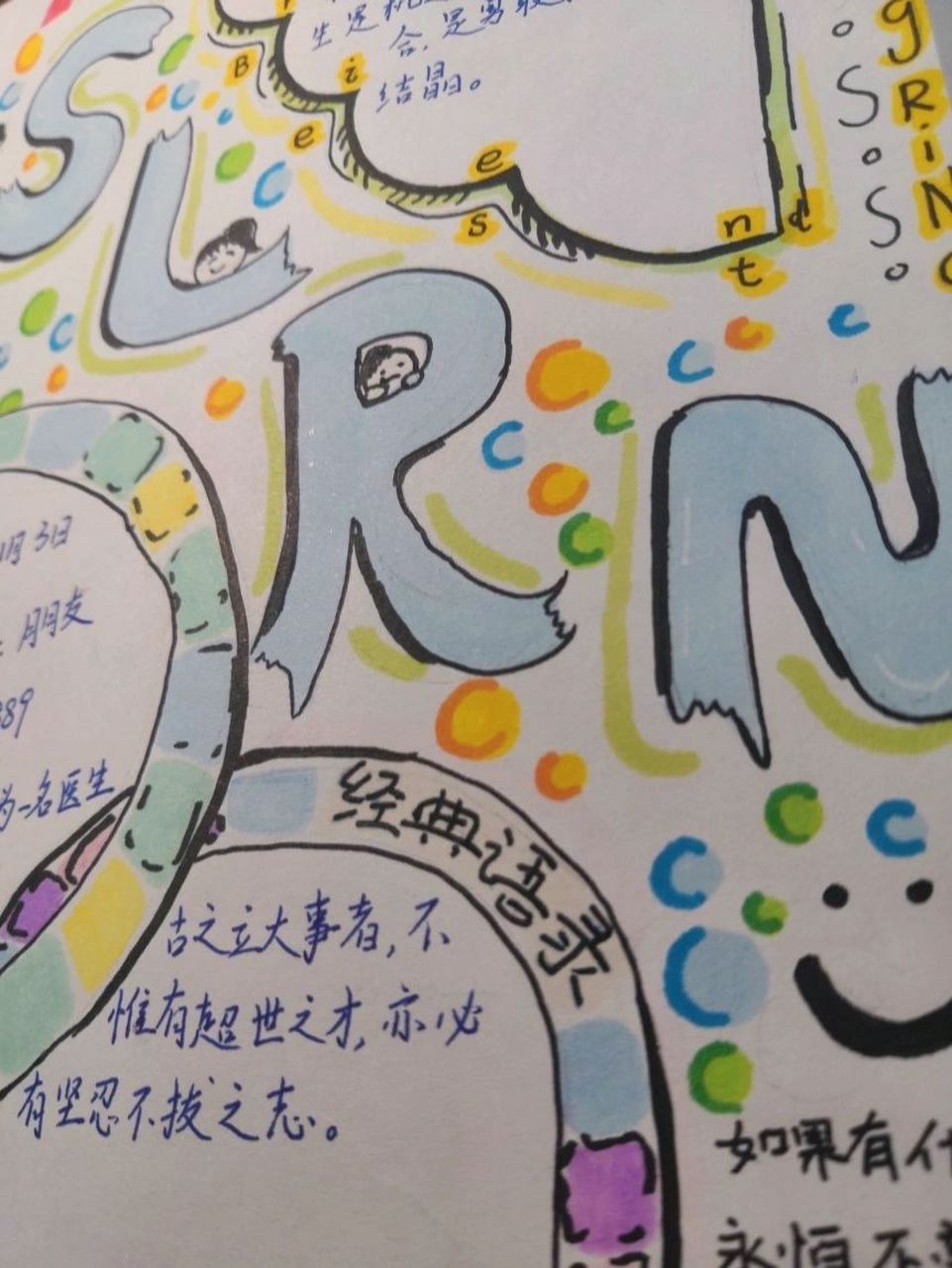 同学录61手绘 自制的同学录,觉得好看的点个赞吧同学录