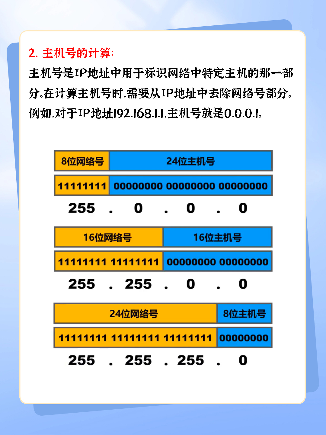 主机号怎么算,ip地址网络号和主机号怎么算「ip地址中主机号怎么算」