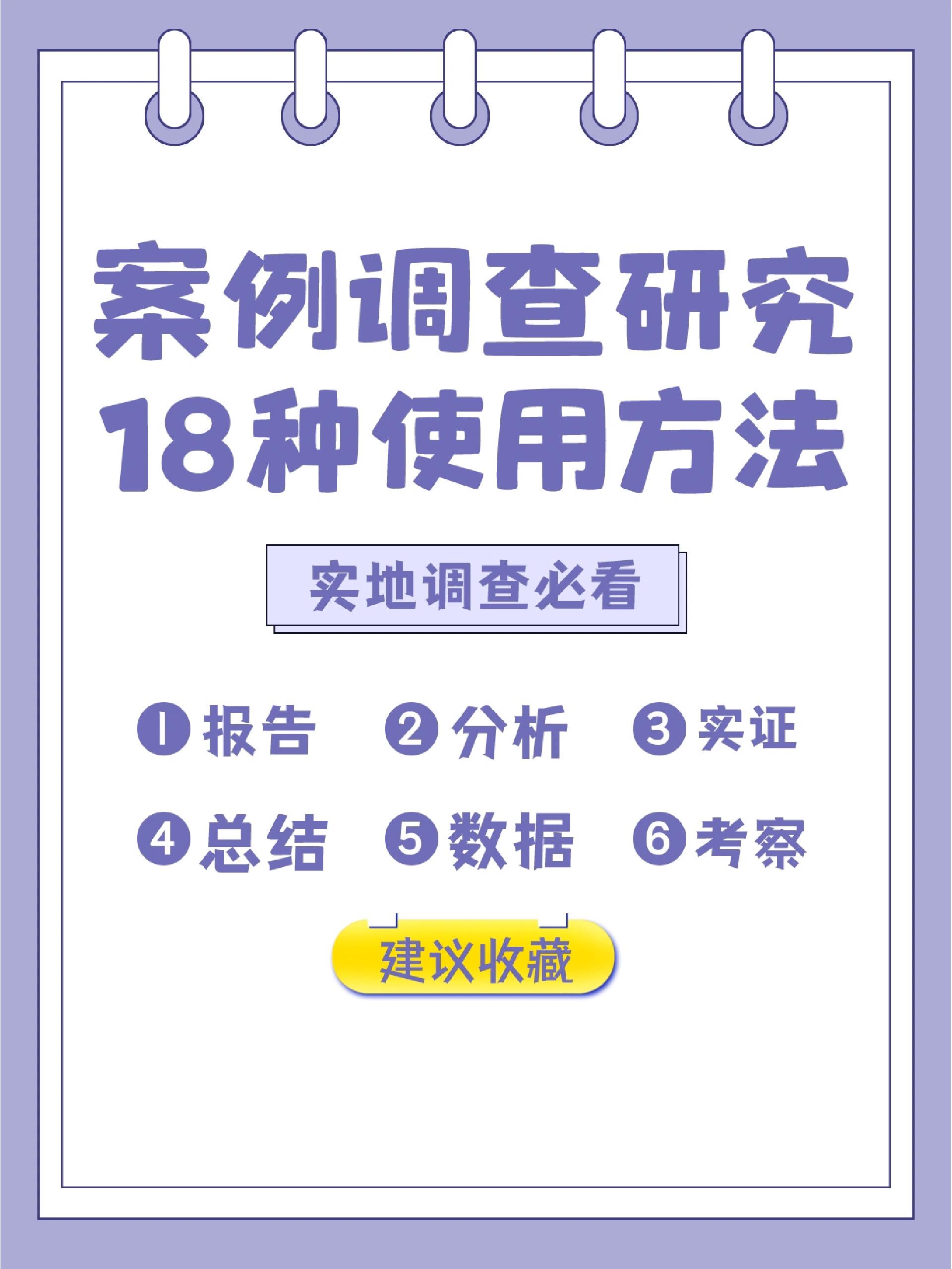 18种调查报告实证分析数据调查研究方法分享