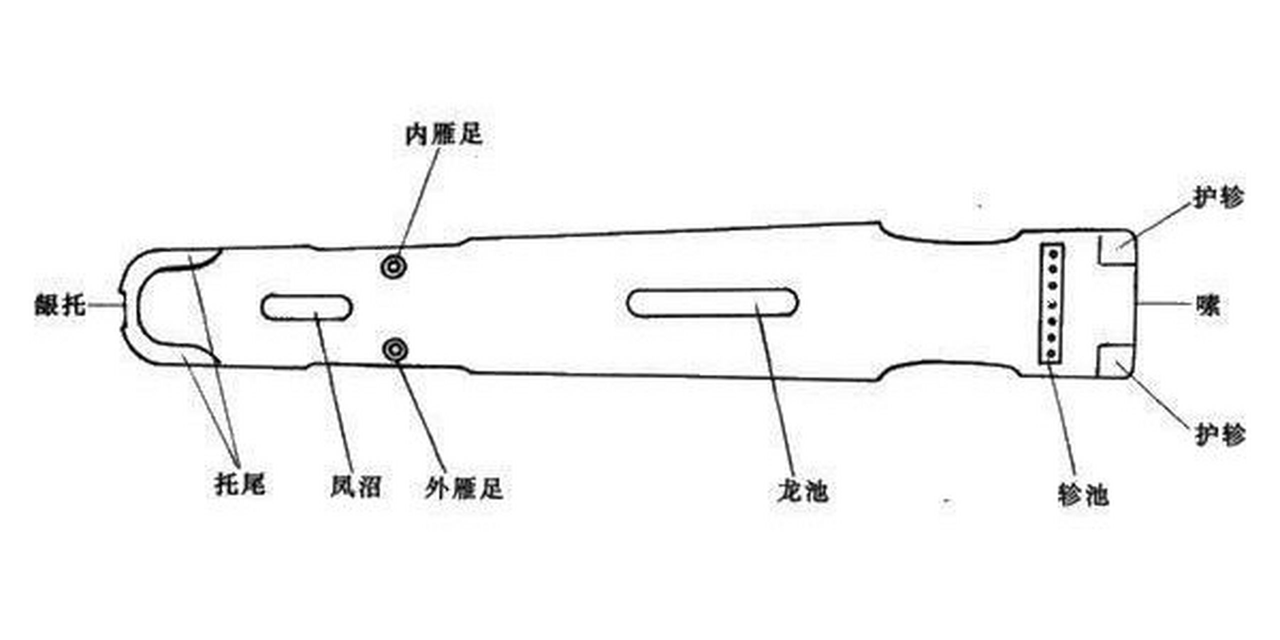 古琴各个部位名称图解,看看你认不认识~ 96古琴有面板和底板组合而