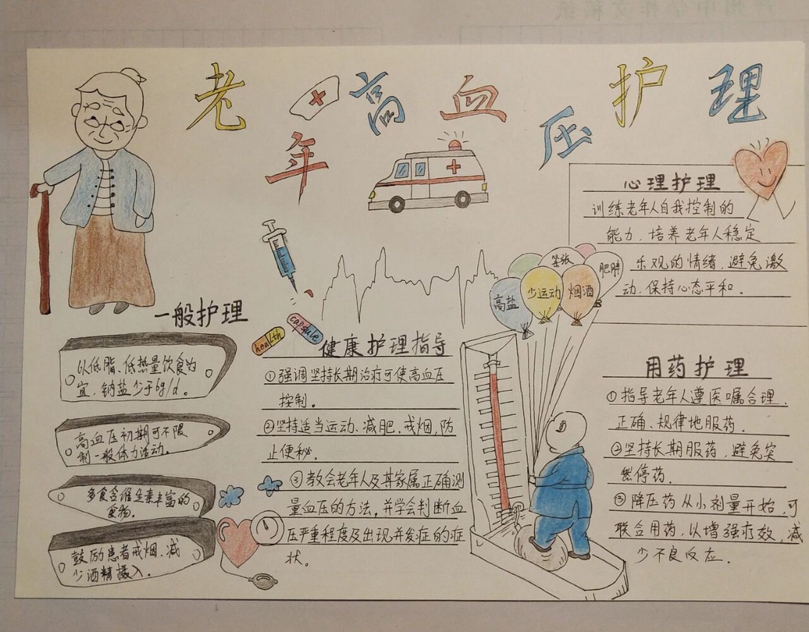 高血压手抄报 🎈 手抄报是借鉴了🌈上很多前辈的手抄报拼接起来的