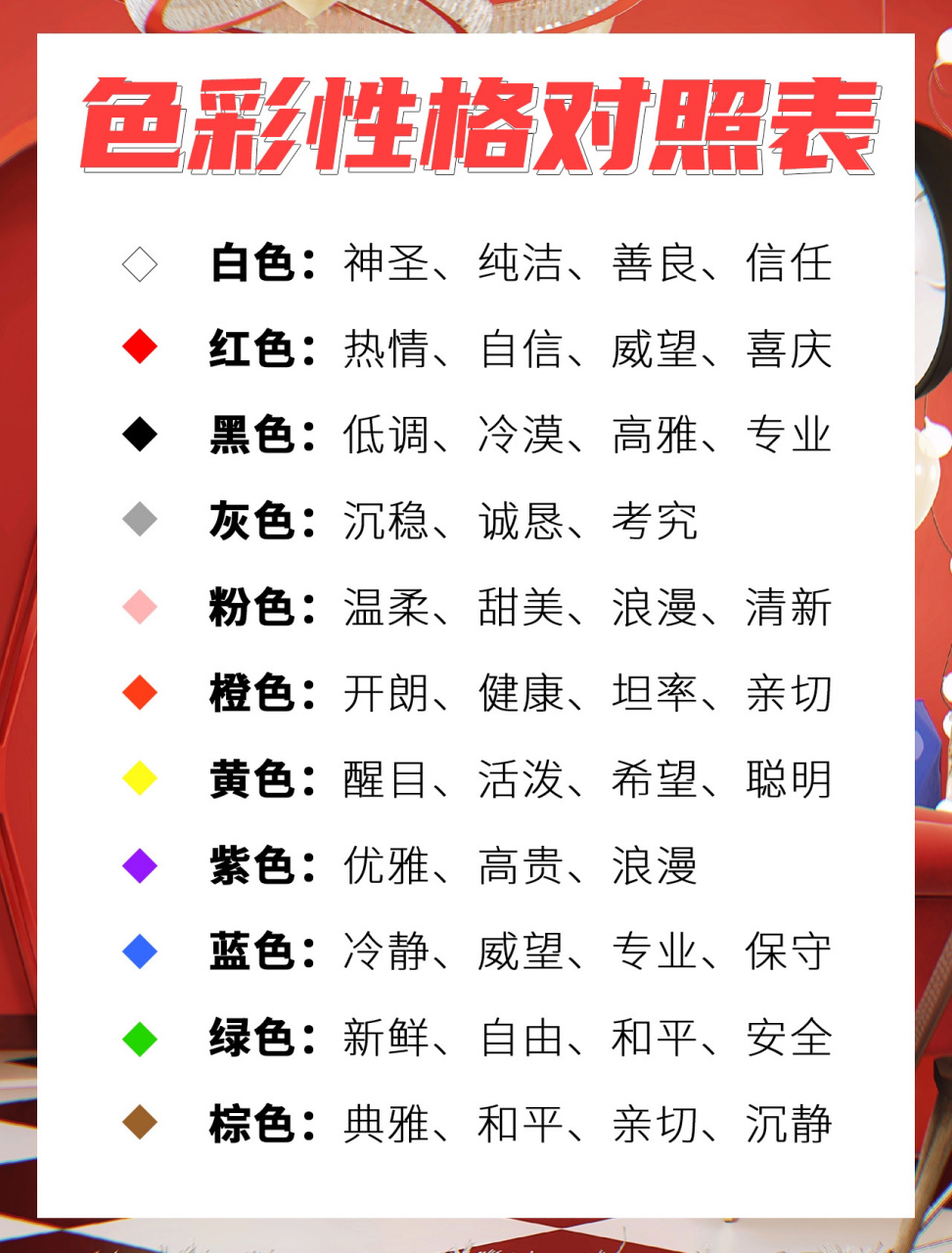 色彩诊断|色彩对应性格对照表73 每个颜色都有对应的性格你知道吗?