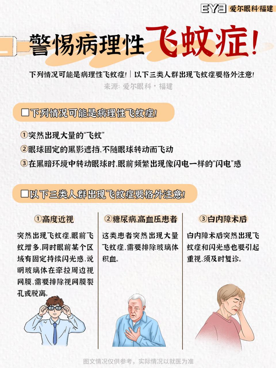得了飞蚊症到底要不要治疗?