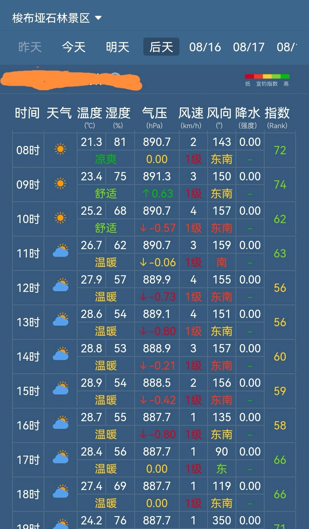 恩施8月14,15两日主要景区时时天气预报