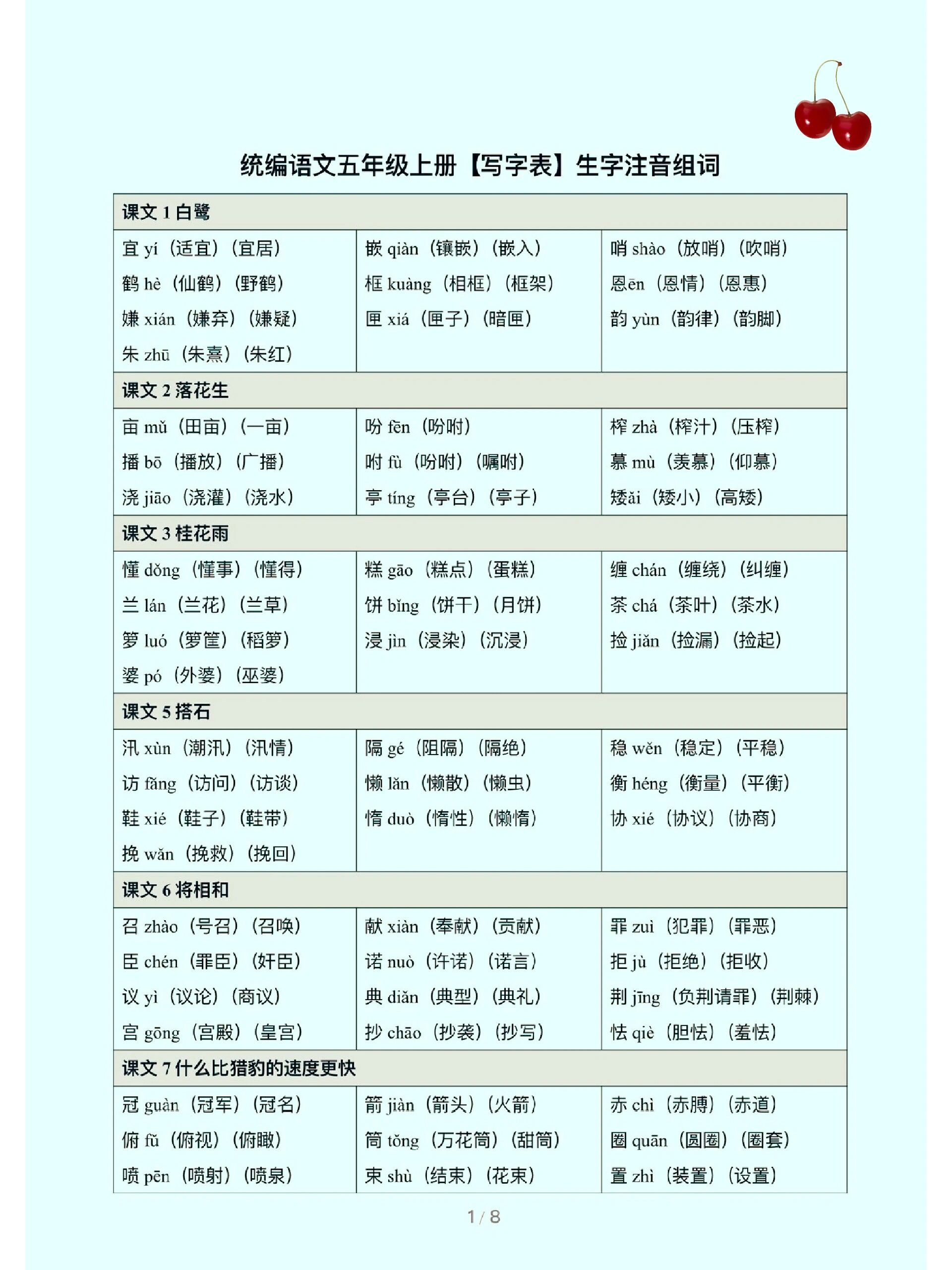 五年级上册语文生字注音组词