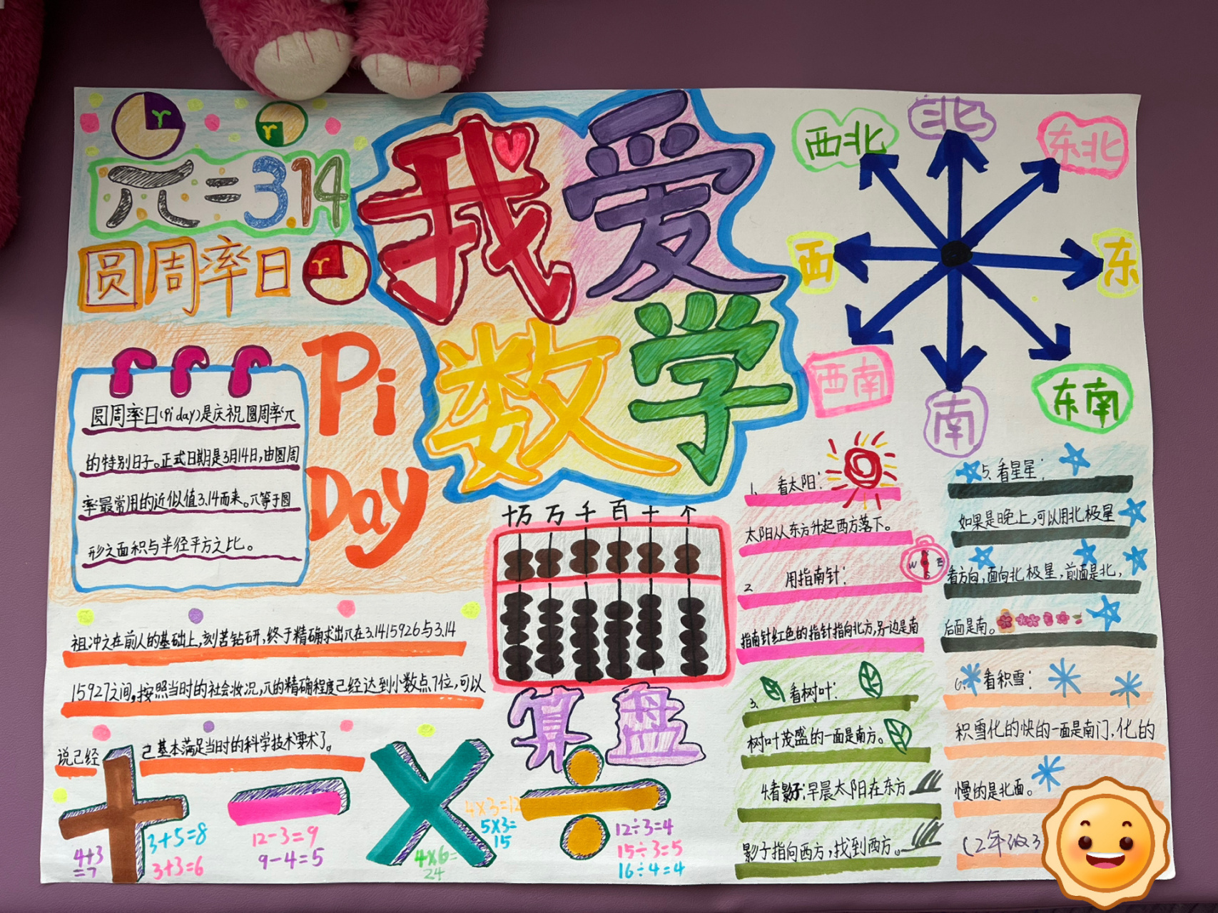 数学日,数学节手抄报和徽章设计 参考了几位小红薯94博主的笔记,就