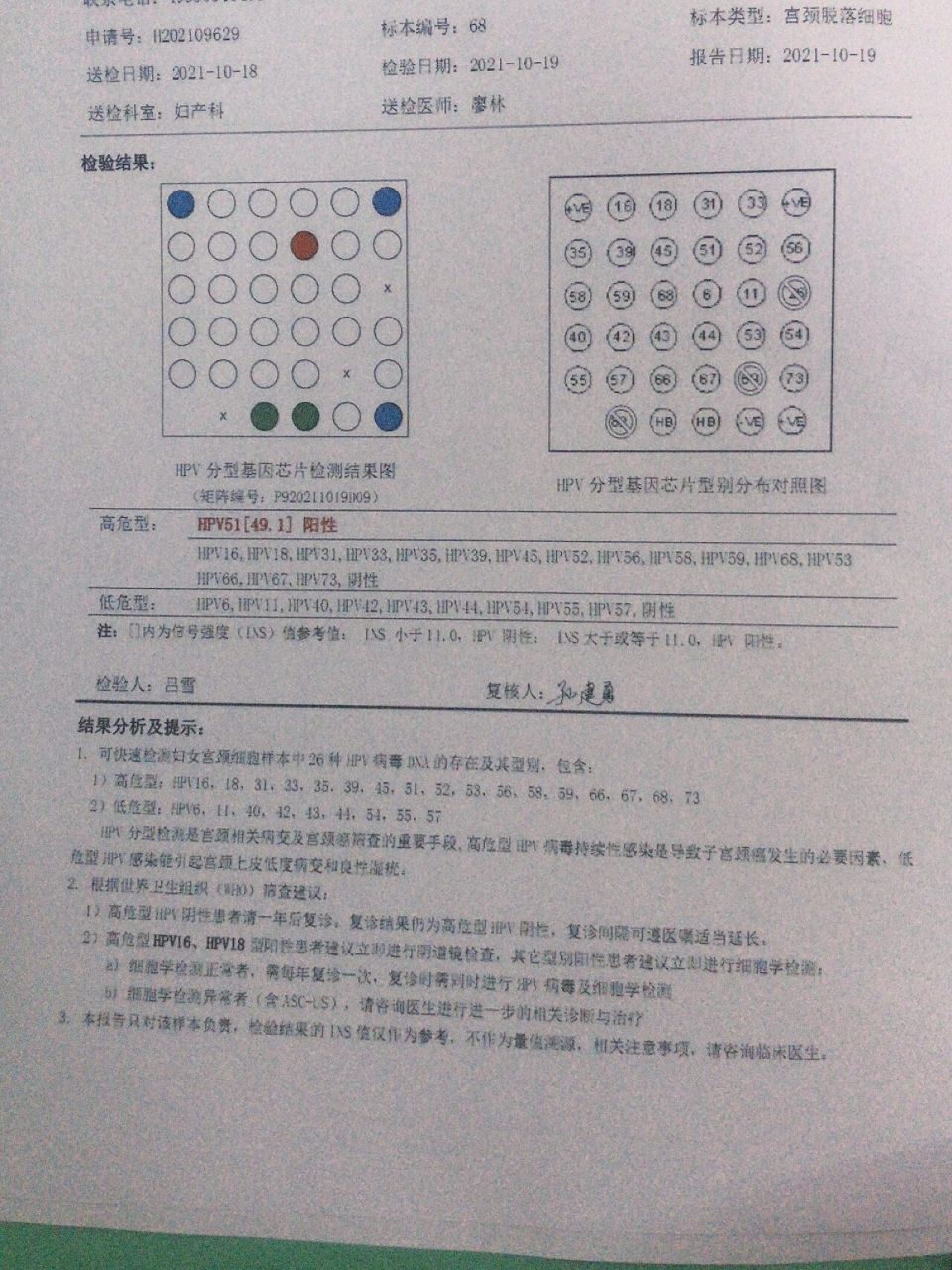 刚检查出的hpv51阳性～ 01 自身对这方面知识欠缺,只知道这个会导致