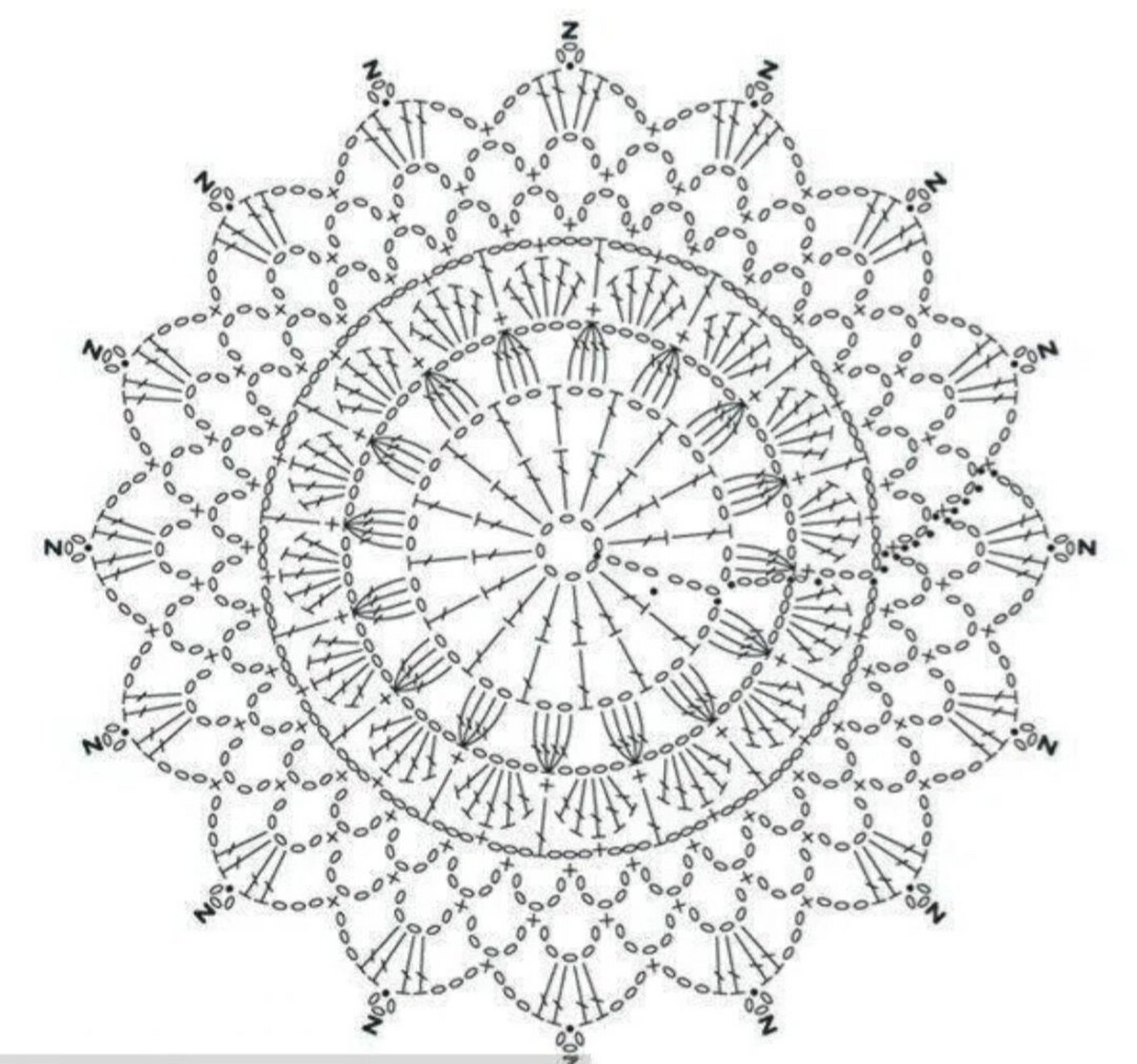 钩针桌布(附图解)