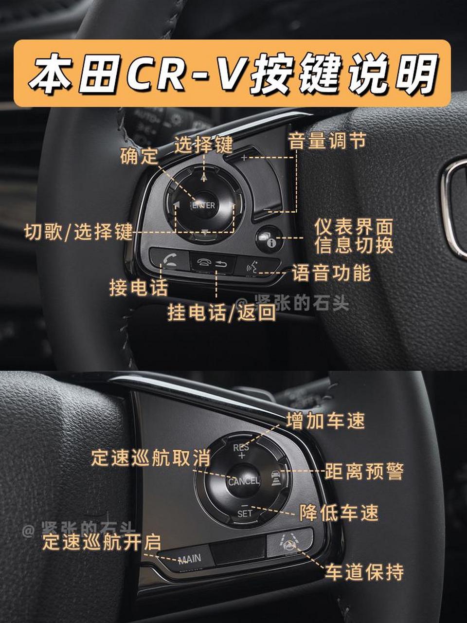 本田crv按键说明图解,你都知道吗?