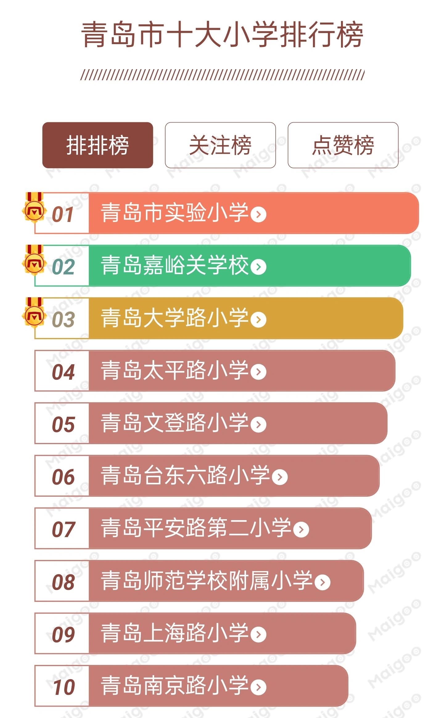 青岛小学排名图片