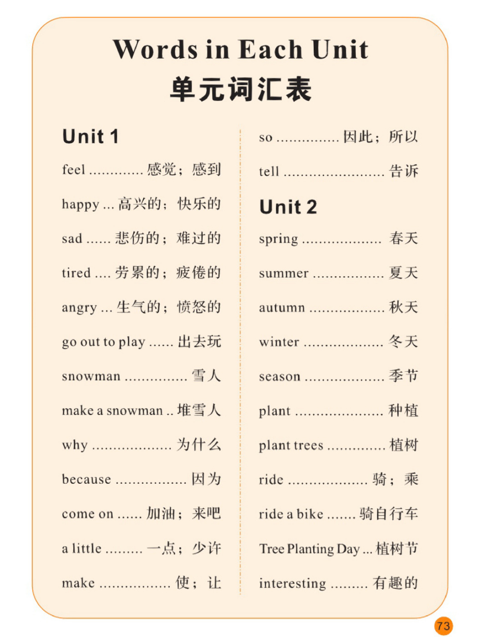 陕旅版五(下)单词表