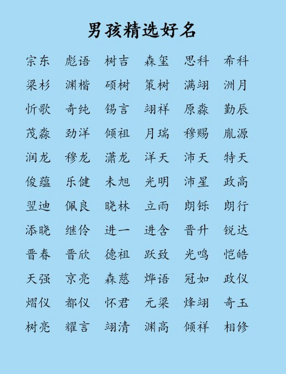1,哲成 名字出自诗经中的句子:"哲夫成城".